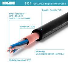 100 mogami 2534 neglex - 10-100'ft,
