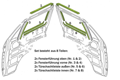 Guarnizione per pozzetto - vw, t3