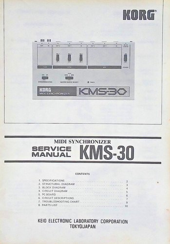 Korg kms midi synchronizer - kms-30,