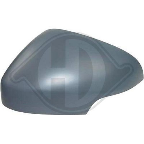 Copertura specchietto