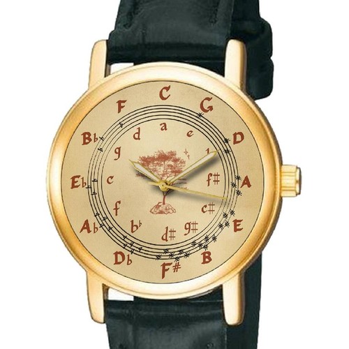 Circle qufths orologio - of, qufths,