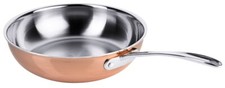 Padella, Rame/Acciaio Inox