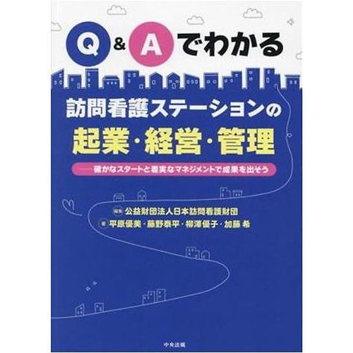 Entrepreneurship management - , of