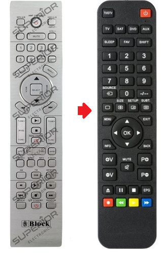 Telecomando ricambio per - ricambio,