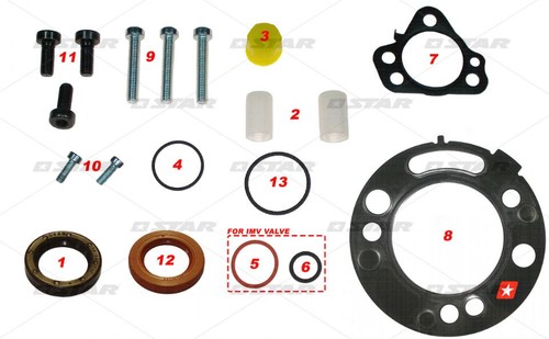 Kit guarnizioni pompa