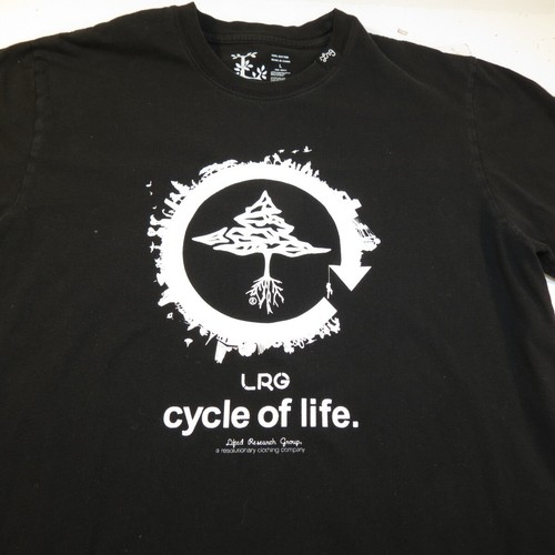 Lrf lifted research group - research,
