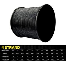 Braid Type Outdoor Gear Strong