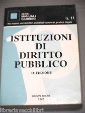 Istituzioni diritto - di,