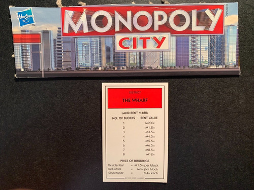 Monopoly city the wharf title - the,