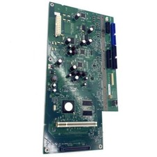 Scheda PCA principale