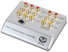 B-TECH - Controllo ingresso