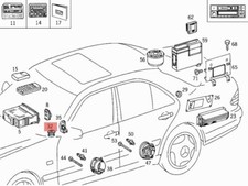 MERCEDES W210 CLASSE E