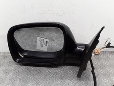 Specchietto retrovisore