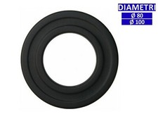 ALLINOX Rosone Circolare Canna