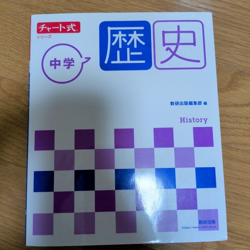Tabella formula junior storia - formula,