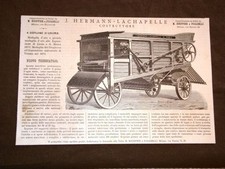 Invenzione del 1876