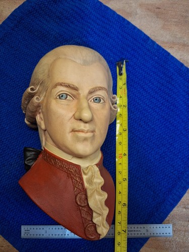 Testa bosson mozart - di,