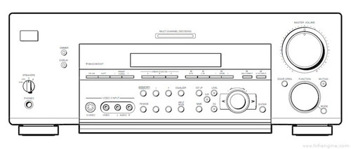 Sony str db940 - sony,