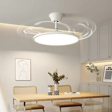 Ventilatore Silenzioso da