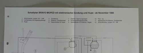 Schema piaggio bravo - schema, motorino
