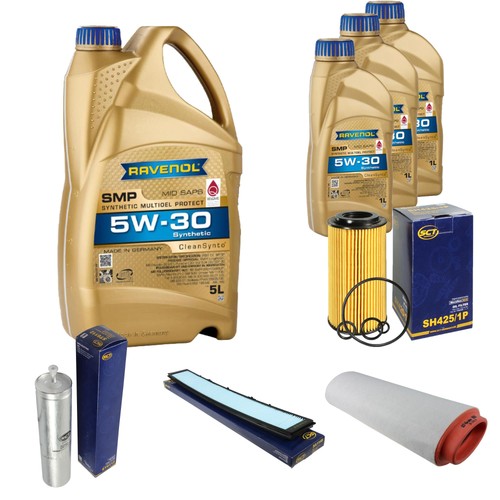Sct controllo set - controllo, ravenol