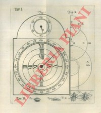 Descrizione d'un orologio con tre sole ruote e due rocchetti inventato da B.