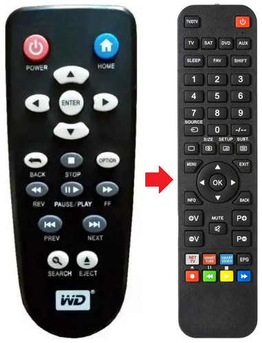 Telecomando adatto per - , tv