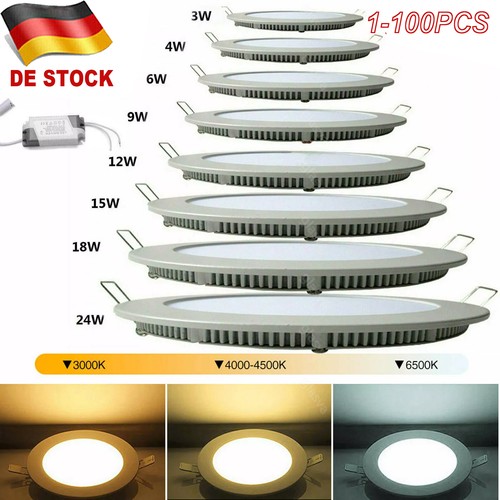 Pannello led faretto - led,