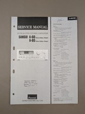 Amplificatore stereo integrato