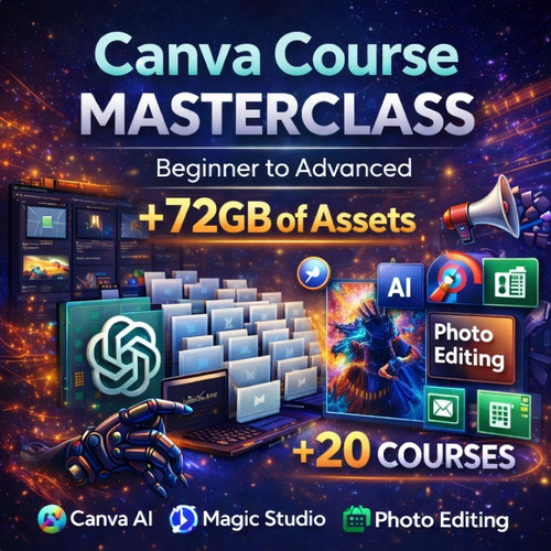 Corso canva masterclass 2025 - canva,