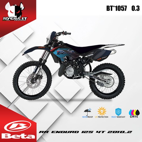 Kit grafiche opache per beta - per,