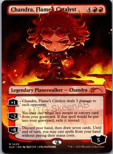 Mtg skeenab chandra - skeenab,
