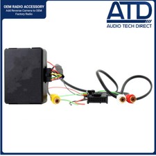 Fotocamera Interfaccia Per VW