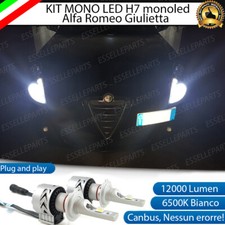 KIT MONO LED MONOLED H7 6500K