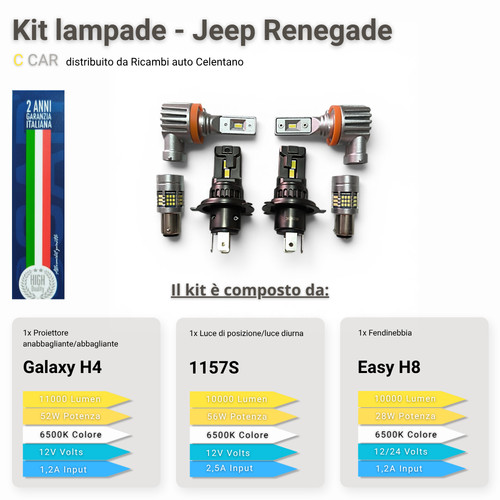 Kit led 3in1 jeep renegade - 3in1,