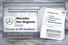Mercedes Star Diagnose (DAS)