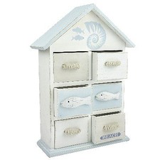 PORTAOGGETTI CABINA DA