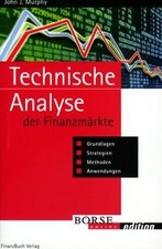 Technische Analyse der
