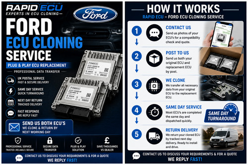 Ford ecu clonation - ford, uk