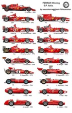 F1 FERRARI  poster 30x47 cm
