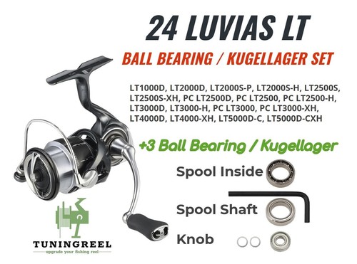Kit aggiornamento mulinello - aggiornamento,