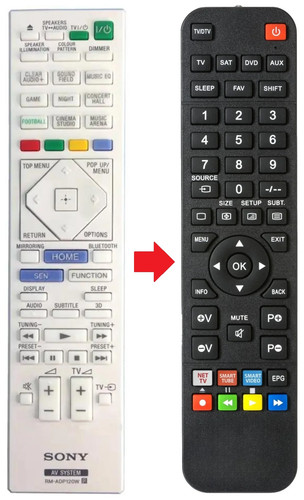 Telecomando adatto per sony - telecomando,