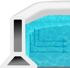 Barriera Doccia Autoadesiva 2M