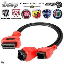 Bypass swg cavo - reset, service