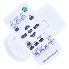 Nuovo RM-PJ6 per Sony