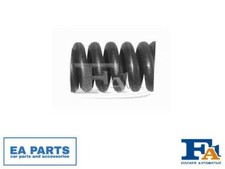 Molla, Silenziatore per