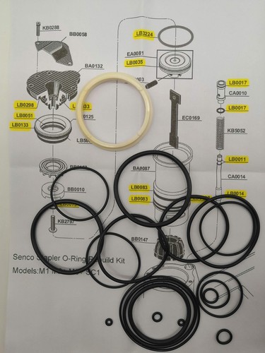 Nuovo kit ricostruzione per - nuovo,