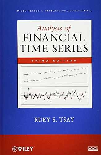 Analysis financial time - analysis, of