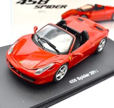 Modellino auto scala 1:43