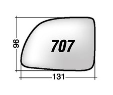 Per Renault Clio fino 1994